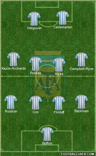 Argentina Formation 2018