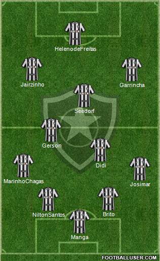 Botafogo FR Formation 2018