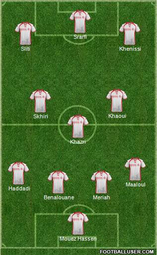 Tunisia Formation 2018