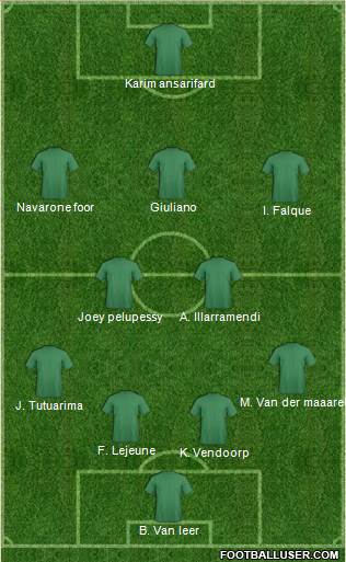 Football Manager Team Formation 2018