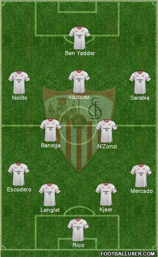 Sevilla F.C., S.A.D. Formation 2018