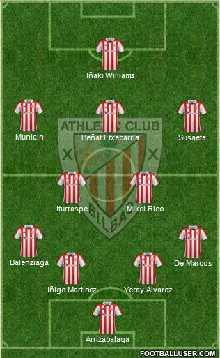 Athletic Club Formation 2018
