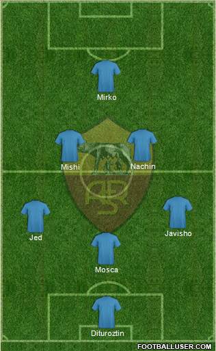 AS Roma Formation 2018