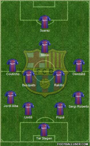 F.C. Barcelona Formation 2018