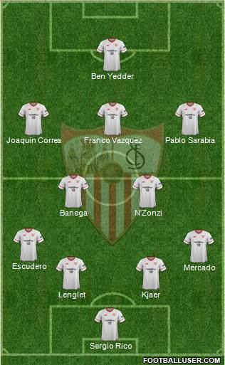 Sevilla F.C., S.A.D. Formation 2018