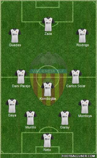 Valencia C.F., S.A.D. Formation 2018
