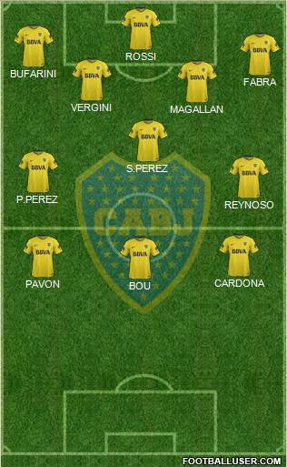 Boca Juniors Formation 2018