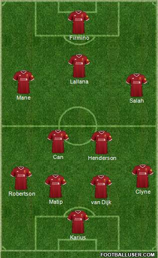 Liverpool Formation 2018