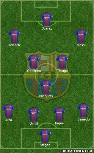 F.C. Barcelona Formation 2018