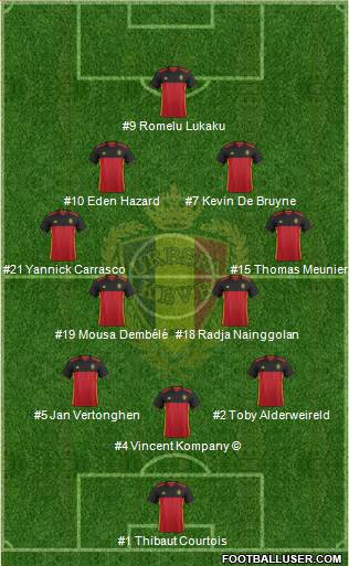 Belgium Formation 2018