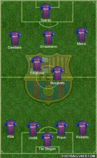 F.C. Barcelona Formation 2018