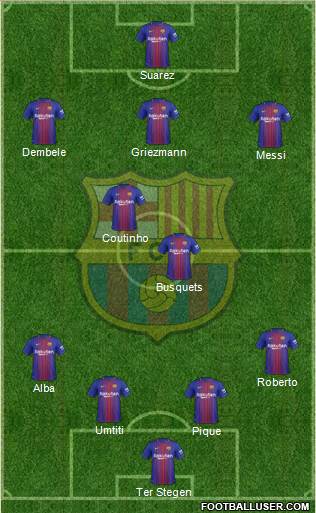 F.C. Barcelona Formation 2018