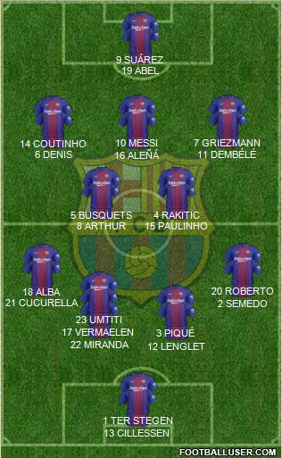 F.C. Barcelona Formation 2018