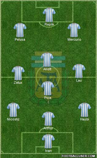 Argentina Formation 2018