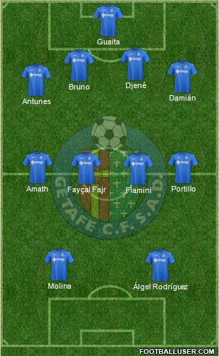 Getafe C.F., S.A.D. Formation 2018