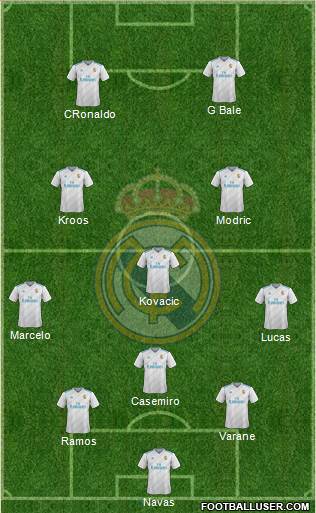 Real Madrid C.F. Formation 2018
