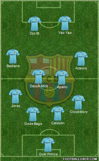 F.C. Barcelona Formation 2018