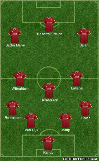 Liverpool Formation 2018