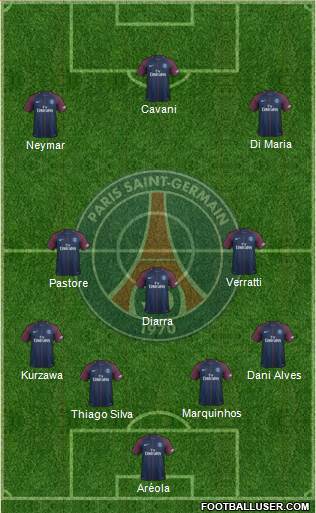 Paris Saint-Germain Formation 2018