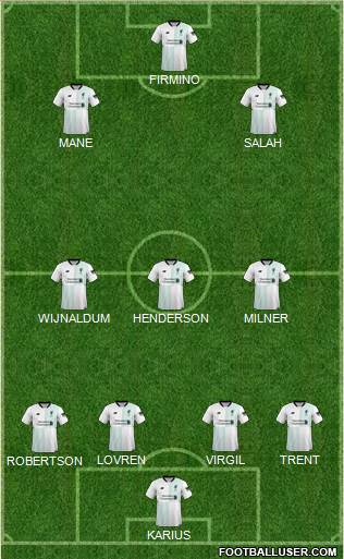 Liverpool Formation 2018