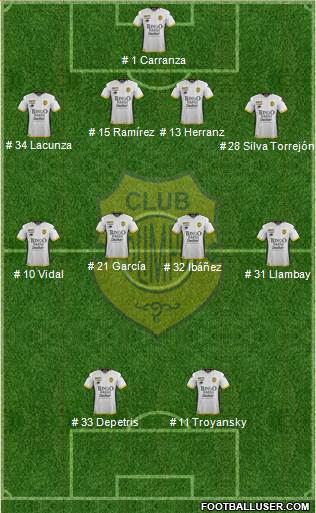 Olimpo de Bahía Blanca football formation