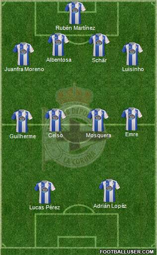 R.C. Deportivo de La Coruña S.A.D. Formation 2018