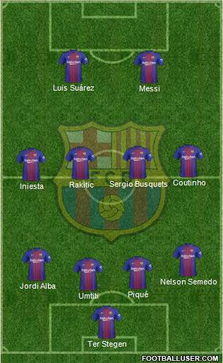 F.C. Barcelona Formation 2018