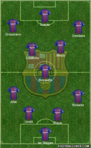F.C. Barcelona Formation 2018