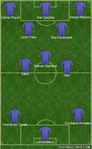 Fifa Team Formation 2018