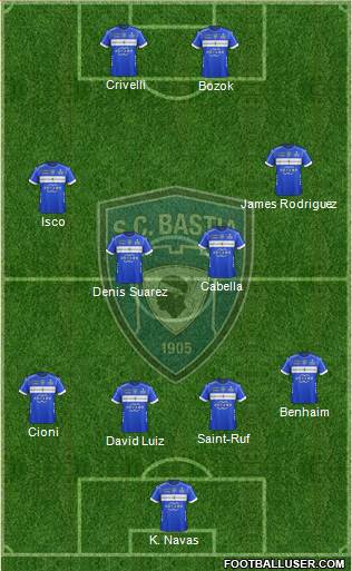 Sporting Club Bastia Formation 2018