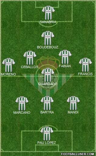 Real Betis B., S.A.D. Formation 2018