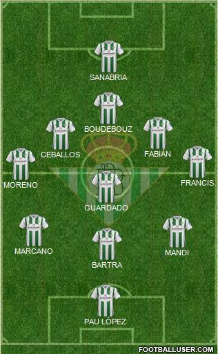 Real Betis B., S.A.D. Formation 2018