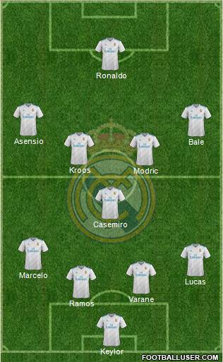 Real Madrid C.F. Formation 2018