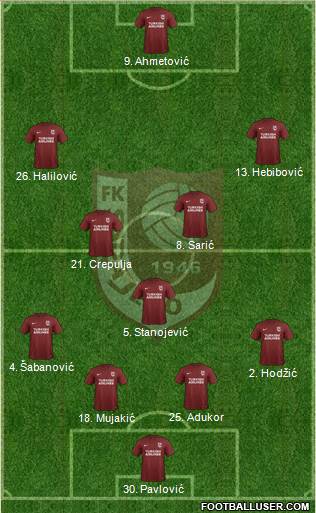 FK Sarajevo Formation 2018