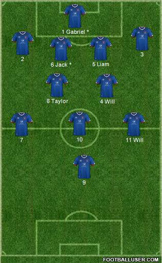 Carlisle United Formation 2018