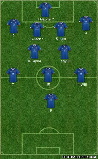 Carlisle United 4-2-3-1 football formation