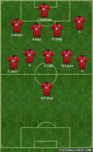 Morecambe Formation 2018