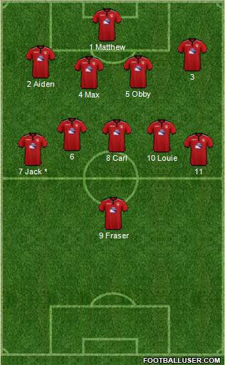 Morecambe 4-5-1 football formation