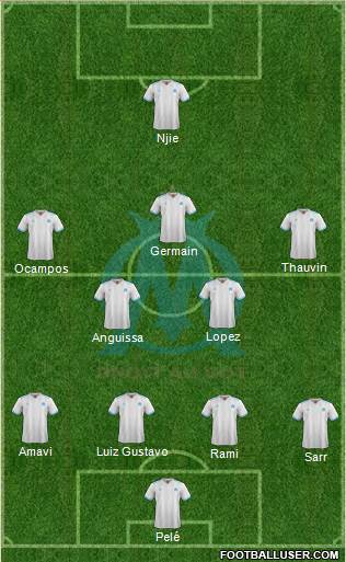 Olympique de Marseille Formation 2018