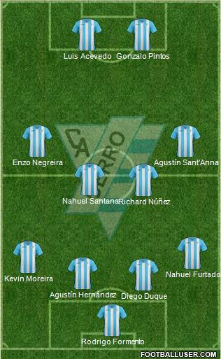 Club Atlético Cerro Formation 2018