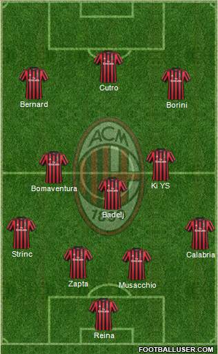 A.C. Milan Formation 2018