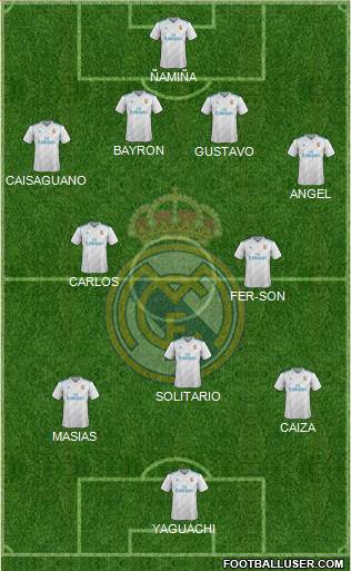 R. Madrid Castilla Formation 2018