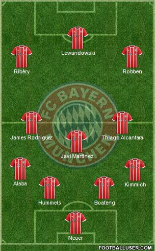 FC Bayern München Formation 2018