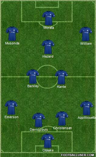 Chelsea Formation 2018