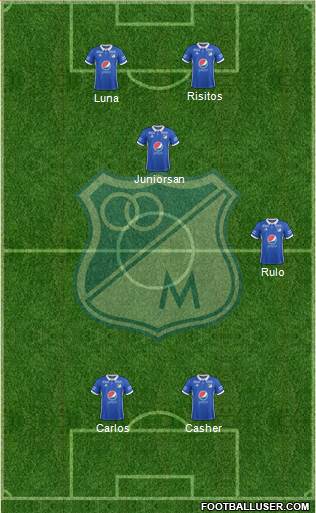 CD Los Millonarios Formation 2018