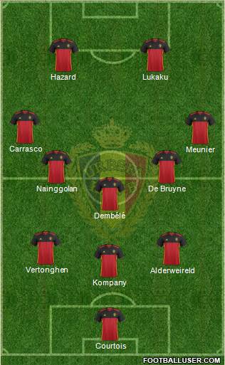 Belgium Formation 2018