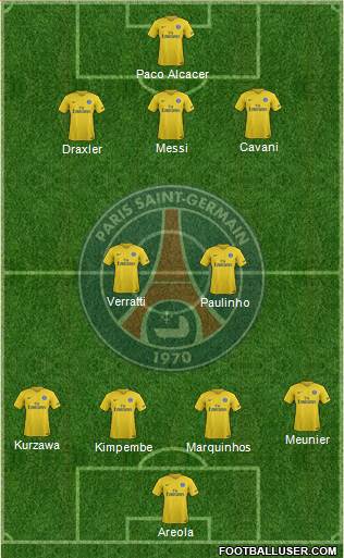 Paris Saint-Germain Formation 2018