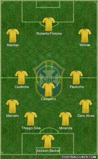 Brazil Formation 2018