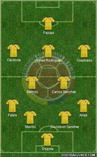 Colombia Formation 2018