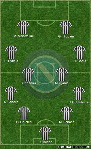 Napoli Formation 2018